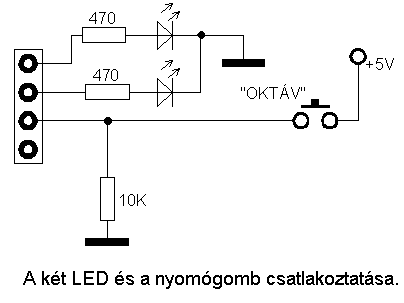 Kiegeszito LED es nyomogomb